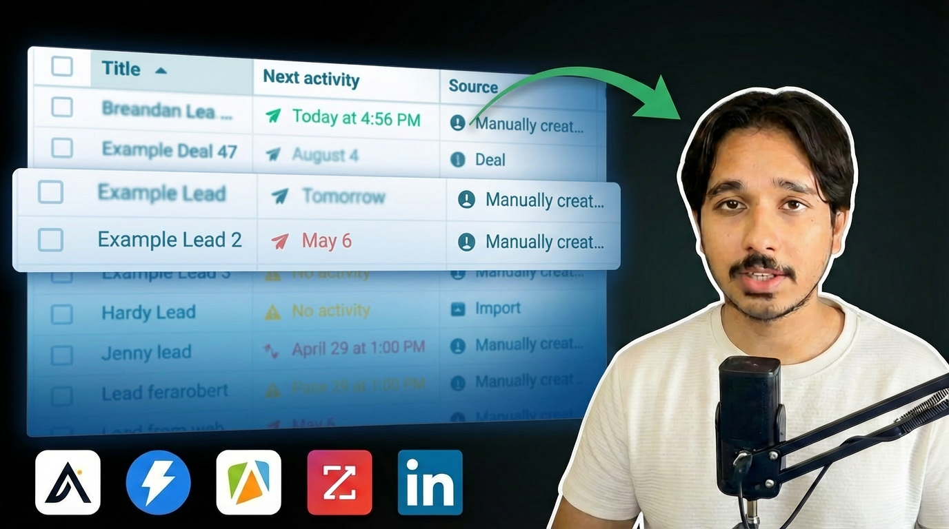 5K+ Verified Leads